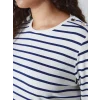 LCWAIKIKI Basic LACİVERT Bisiklet Yaka Çizgili Kadın Tişört