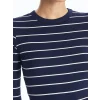 LCWAIKIKI Basic LACİVERT Bisiklet Yaka Çizgili Uzun Kollu Kadın Body