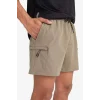 Defacto C5138 Haki DeFactoFit Baskılı Esnek Dokulu Kısa Boy Sporcu Deniz Şortu