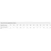 Defacto E3316 İndigo Erkek Çocuk Beli Lastikli Şort
