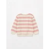 LCW baby Pembe Bisiklet Yaka Uzun Kollu Kız Bebek Sweatshirt 2li