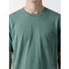 LC WAIKIKI Yeşil Regular Fit Erkek Pijama Takım
