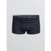 LC WAIKIKI Lacivert Standart Kalıp Pamuklu Esnek Erkek Boxer 3lü
