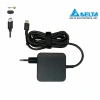 Lenovo ThinkPad L15 Gen 2 (Intel) 20X3 Notebook Adaptör Şarj Aleti