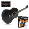 Fourtune Luca C-180BK Siyah Klasik Gitar Seti 4/4 Sap Ayarlı