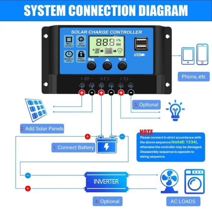 Akıllı Güneş Paneli Şarj Kontrol Cihazı Regülatörü -20A-30A 30A