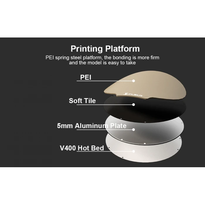 Flsun V400 3D Yazıcı