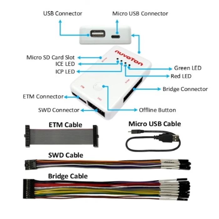 Nuvoton Nu-Link2-Pro Proglamlama Kartı