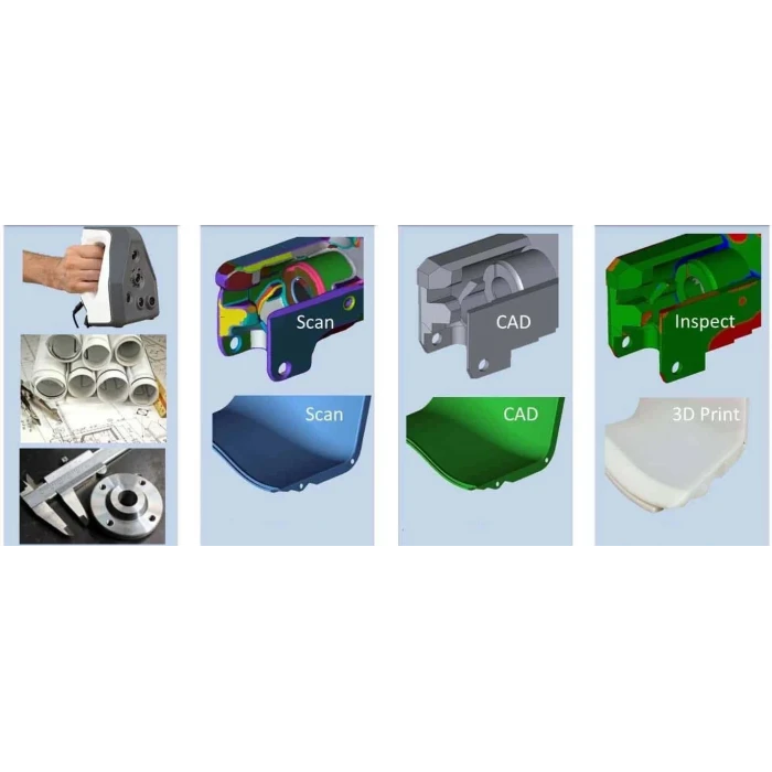 Tersine Mühendislik Hizmeti