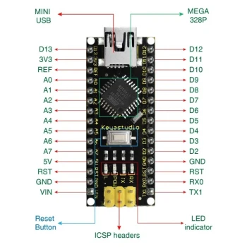 Arduino Nano Klon USB Chip CH340