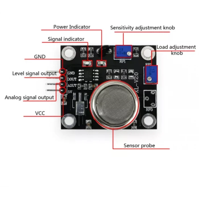 MQ137 Amonyak Gaz Algılama Sensör Modülü