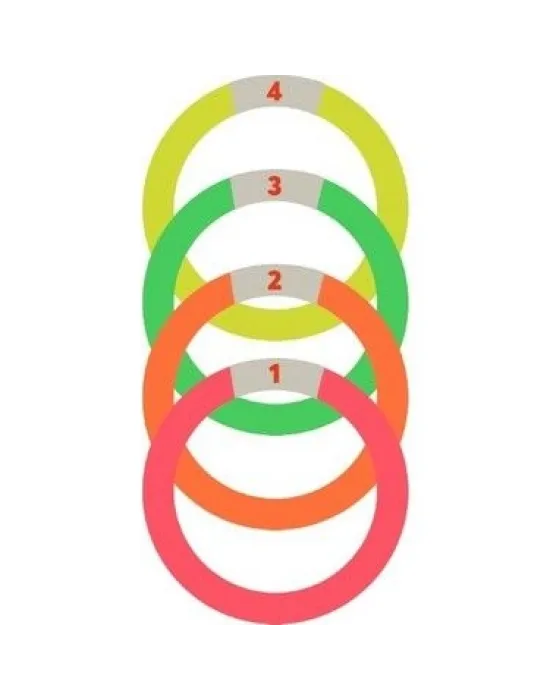 HAVUZ DİP ÇEMBER SETİ NUMARALI 4