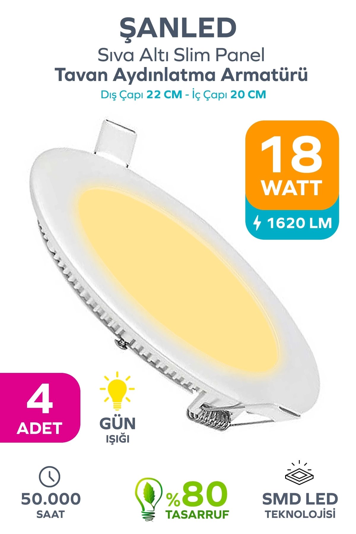 18w Tasarruflu Led Yuvarlak Gün Işığı Sıva Altı Slim Panel Tavan Aydınlatma Armatürü 4 Adet