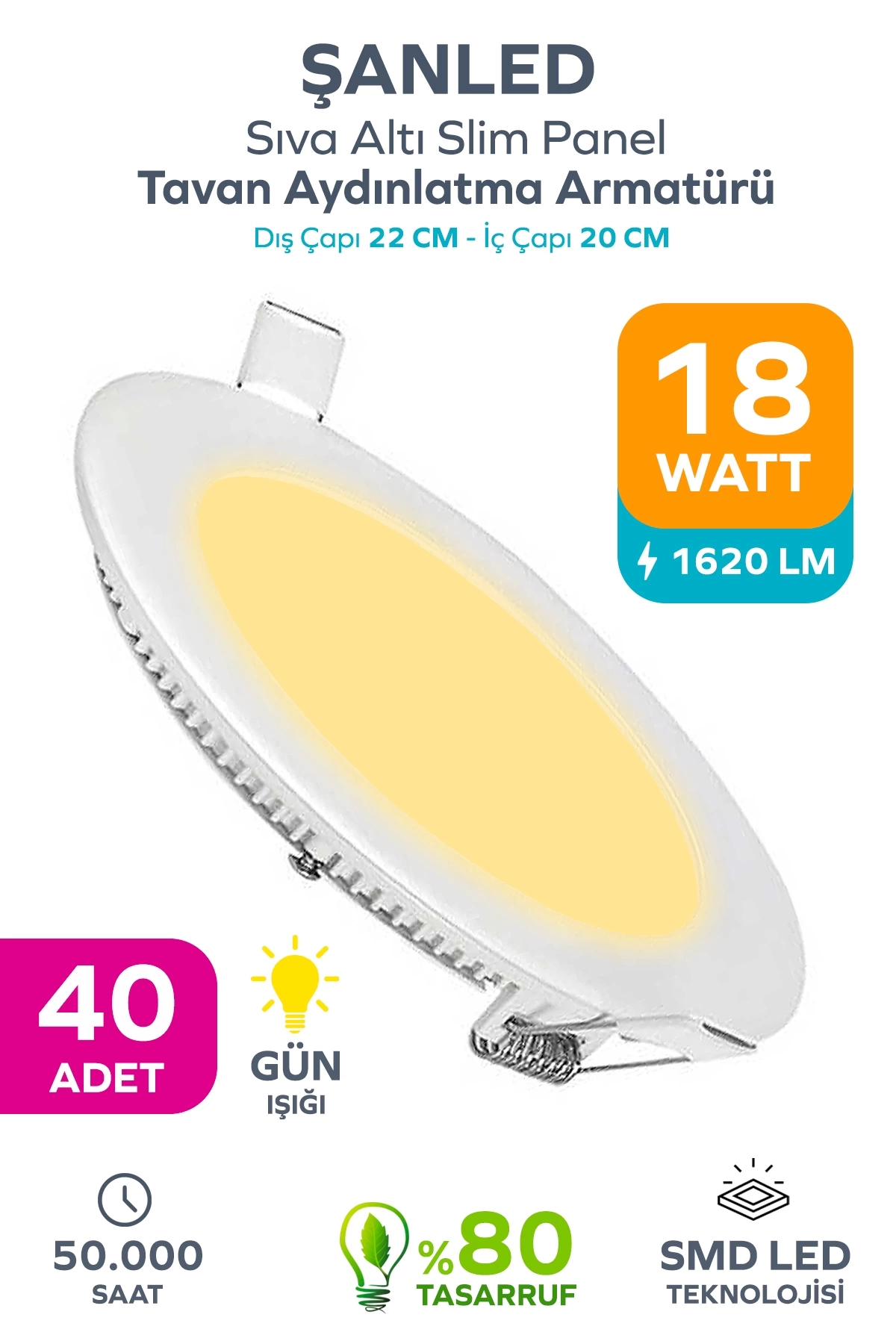 18w Tasarruflu Led Yuvarlak Gün Işığı Sıva Altı Slim Panel Tavan Aydınlatma Armatürü 40 Adet