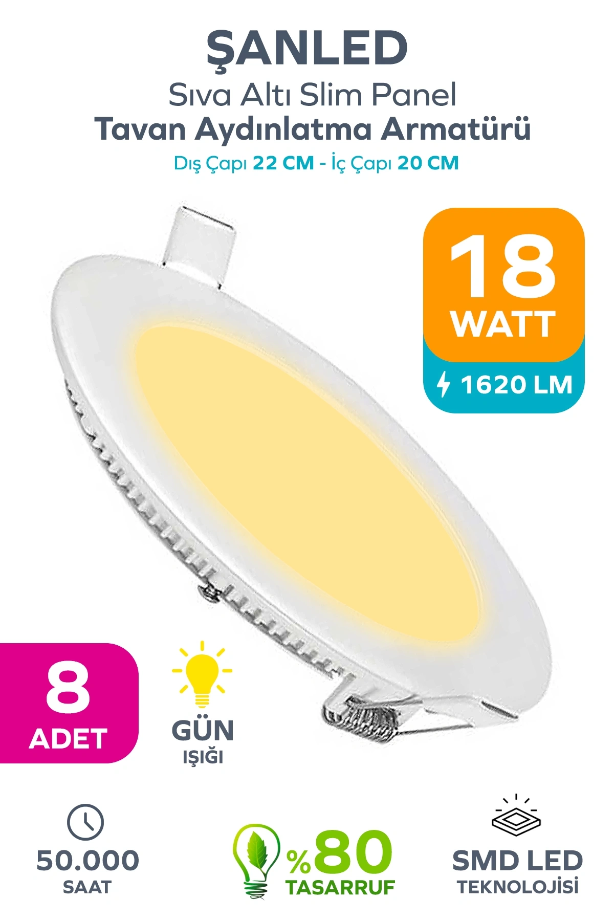 18w Tasarruflu Led Yuvarlak Gün Işığı Sıva Altı Slim Panel Tavan Aydınlatma Armatürü 8 Adet