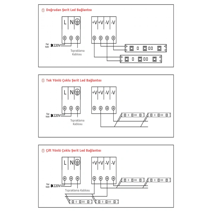 100W 5A Ultra Slim Şerit Led Trafosu