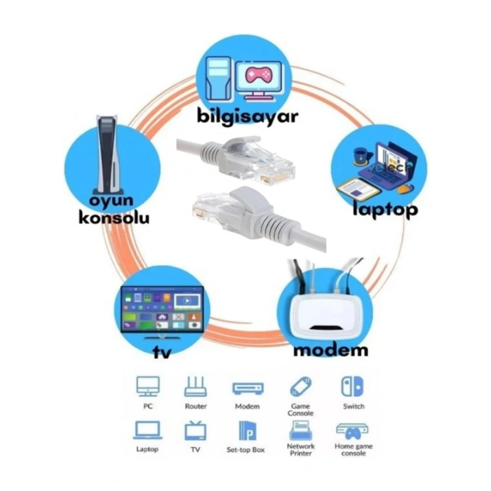 Cat6 Lan Internet Data Kablosu(ethernet Modem Rj45 Uçlu Jacklı Network Adsl 90 Metre