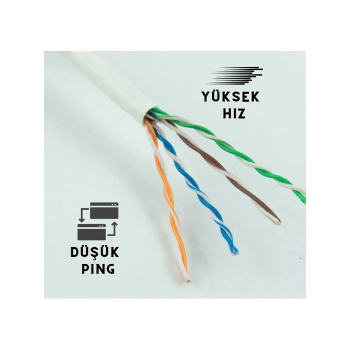 Cat6 Lan Internet Data Kablosu(ethernet Modem Rj45 Uçlu Jacklı Network Adsl 90 Metre