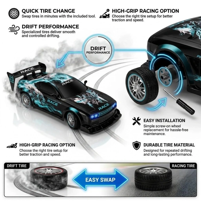 4WD Drift Arabası Mavi - Pembe