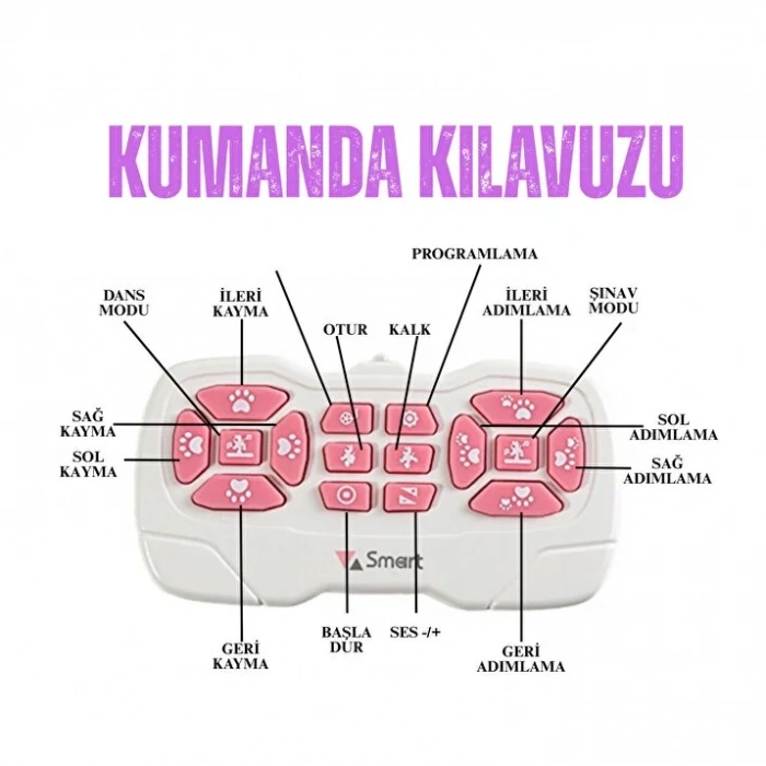 Uzaktan Kumandalı Çok Fonksiyonlı Akllı Aktivite & Eğlence Robot Kedi