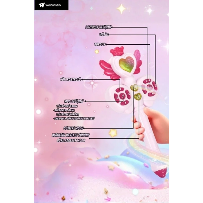 Uzaktan Kumandalı Şarjlı Unicorn Oyuncak 2.4GHz Sihirli Asalı 22 cm Etkileşimli Dans Eden Oyuncak