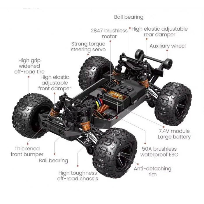 Fırçasız Motorlu, 2.4 GHz, Uzaktan Kumandalı, 1:14 Ölçekli Araba Mavi-Beyaz