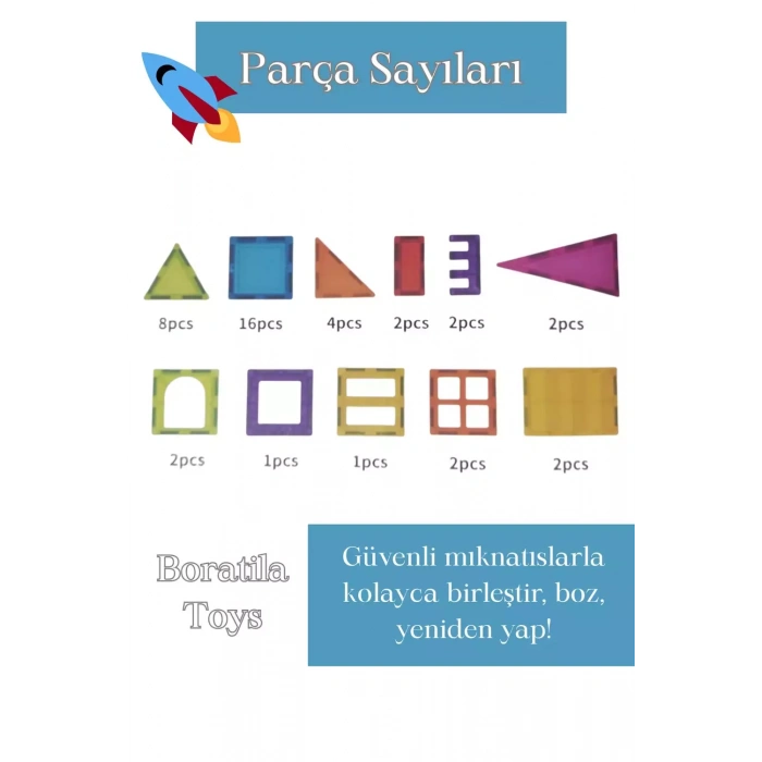 Manyetik Renkli Yapı Blokları 42 Parça
