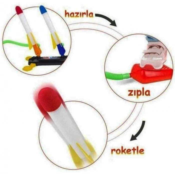 Uçan Roket Air Rocket Duello 2li Set – Eğlenceli Roket Atış Oyunu
