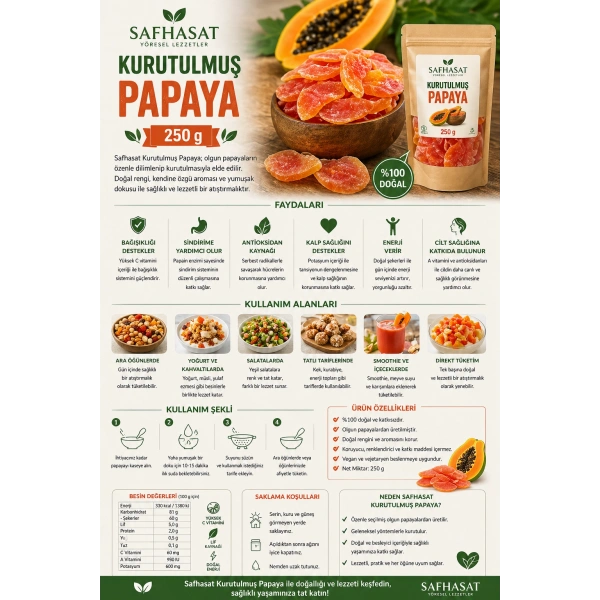 Safhasat Kurutulmuş Papaya 250 g