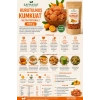 Safhasat Kurutulmuş Kumkuat (Altın Portakal) 1000 g