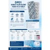 Havuz Dpd1 Serbest Klor Ölçümü İçin Yedek 10lu Tablet