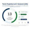 Tork 100585 Peakserve Havlu 12 Paket x 410 Yaprak