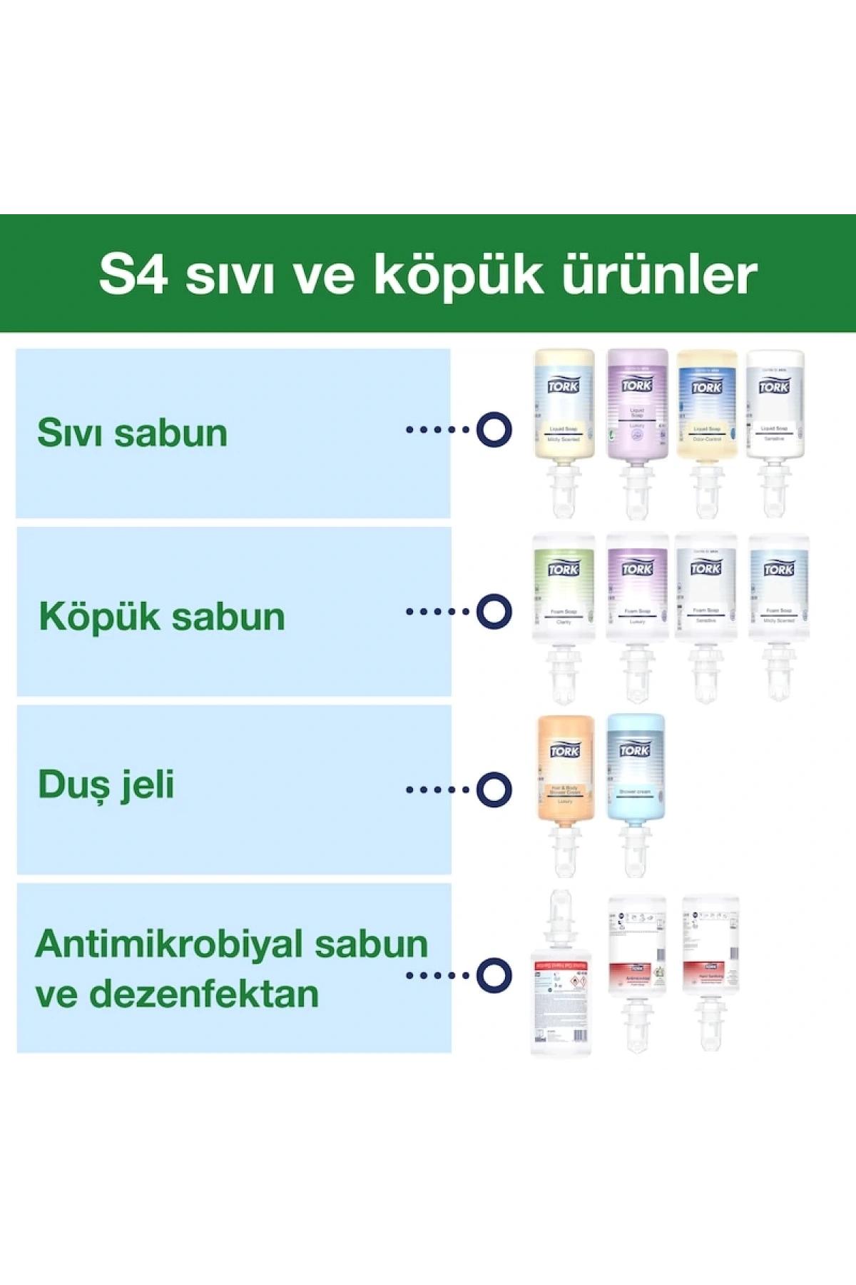 TORK KÖPÜK SABUN DİSP. SİYAH (561508)