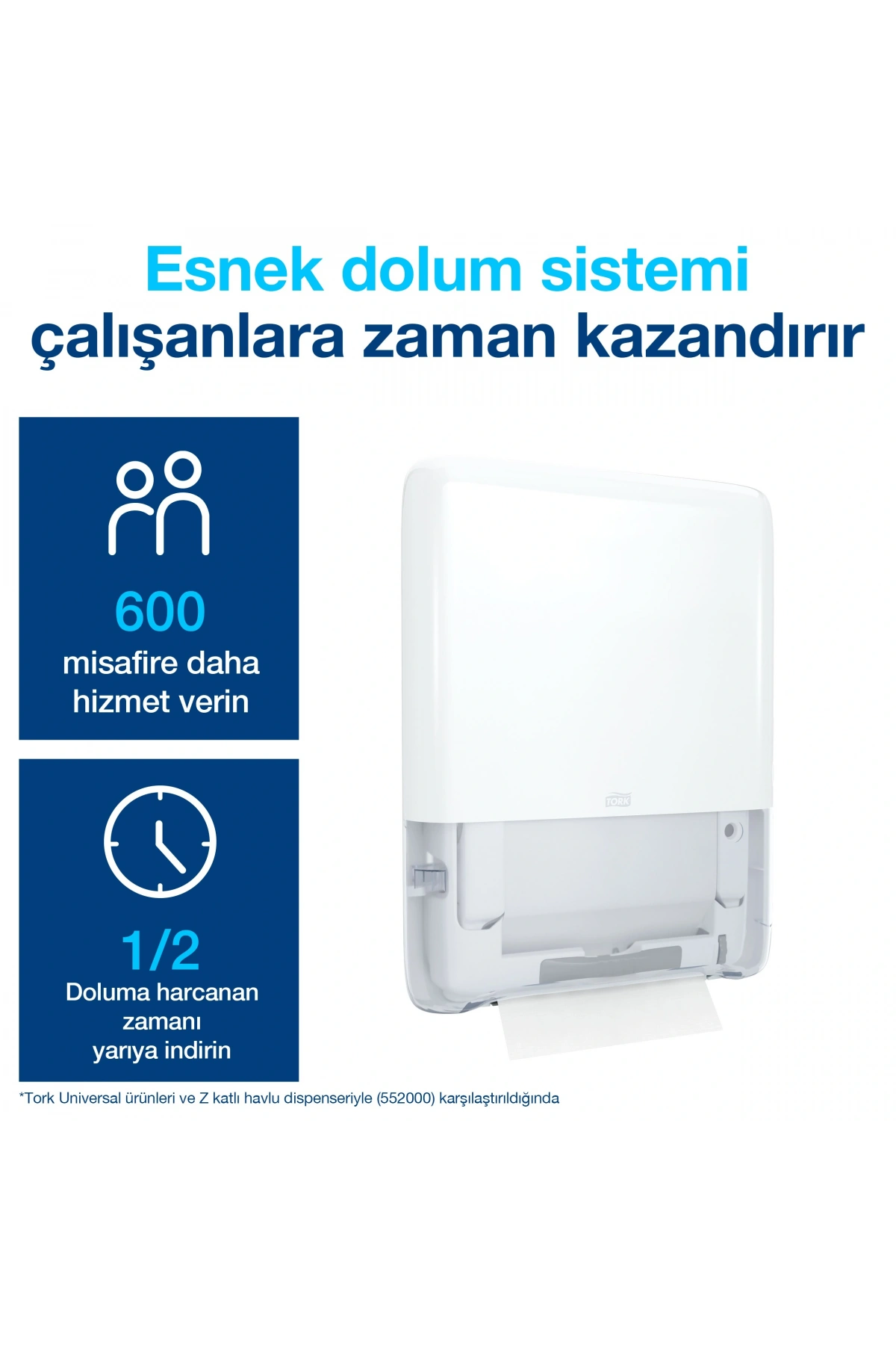 Tork Peakserve™ Mini Havlu Dispenseri Beyaz (55250)