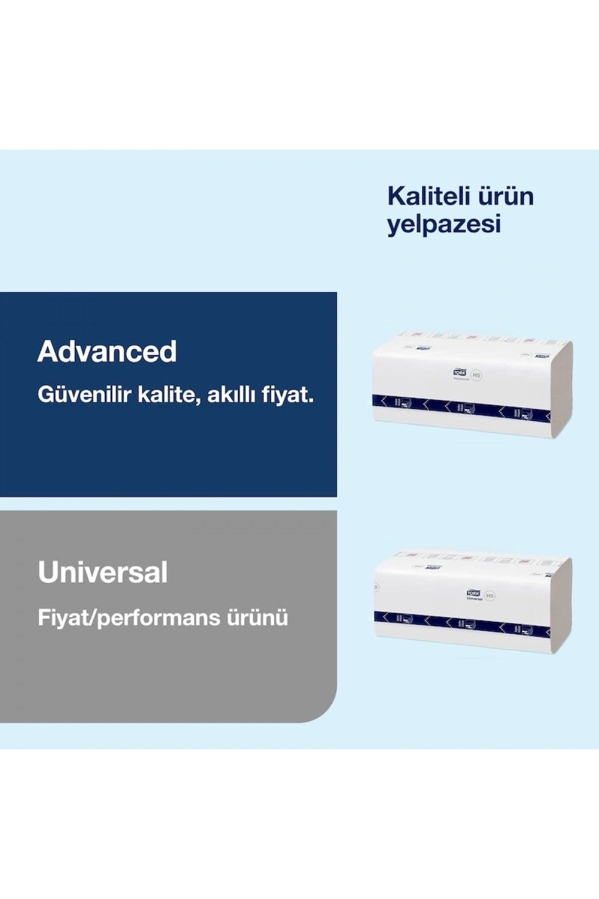 Tork Peakserve™ Mini Havlu Dispenseri Beyaz (55250)