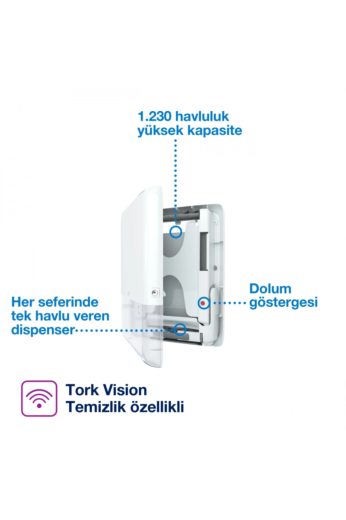 Tork Peakserve™ Mini Havlu Dispenseri Beyaz (55250)