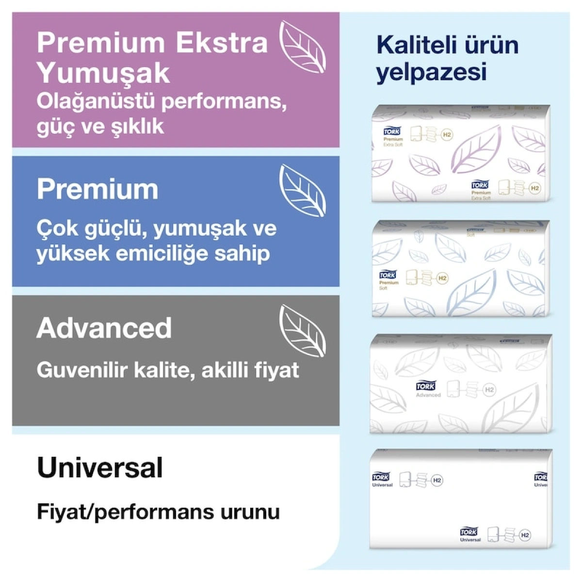 Tork Z Katlı Havlu Disp. Xpress Beyaz 552100