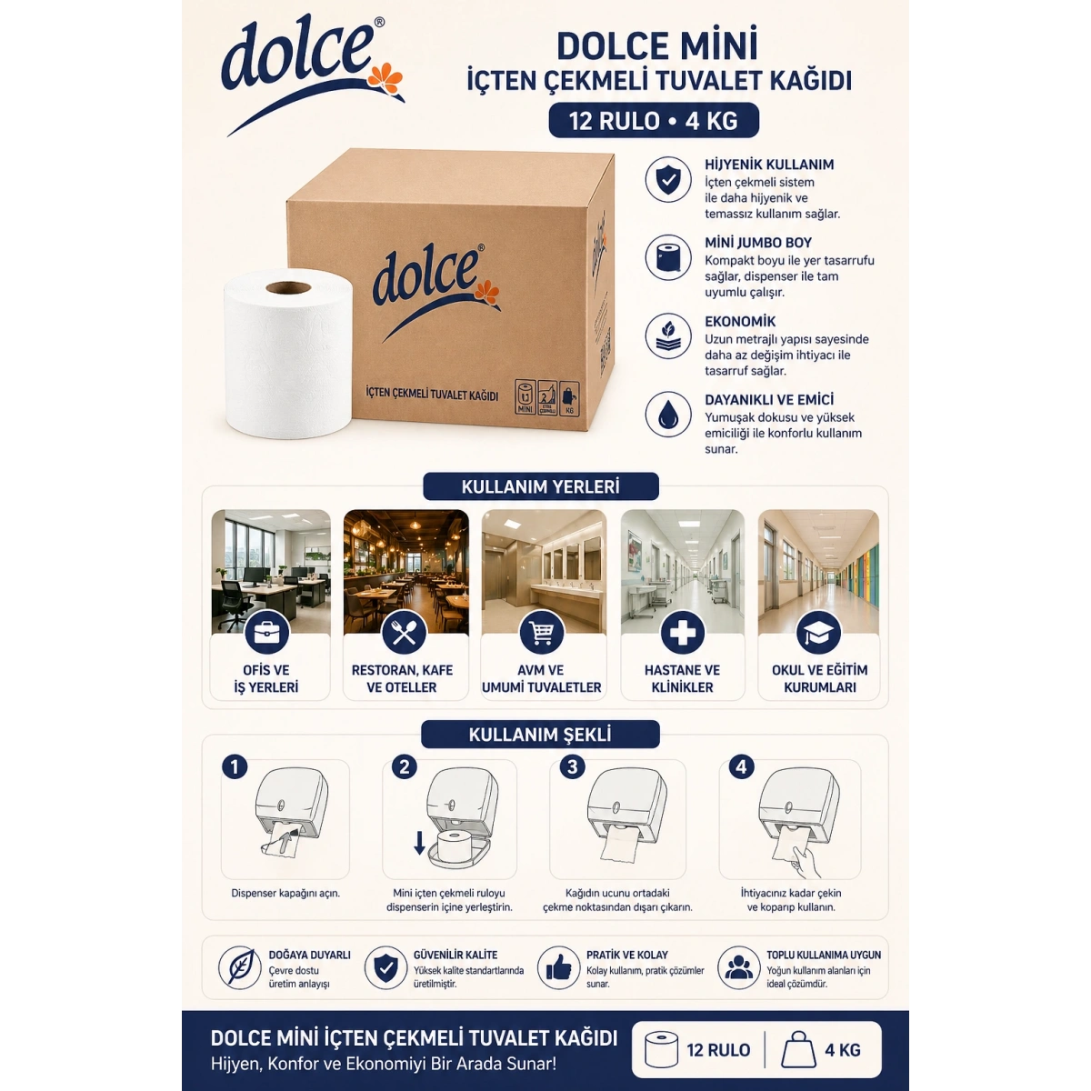 Dolce Mini İçten Çekmeli Tuvalet Kağıdı 12 Rulo 4 Kg