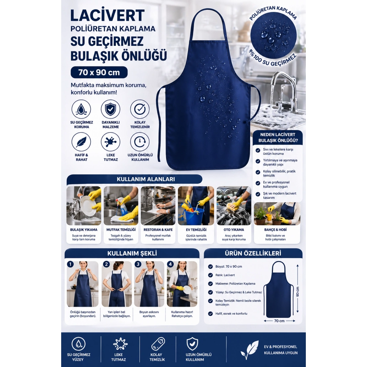 Lacivert Poliüretan Kaplama Su Geçirmez Bulaşık Önlüğü 70x90 cm