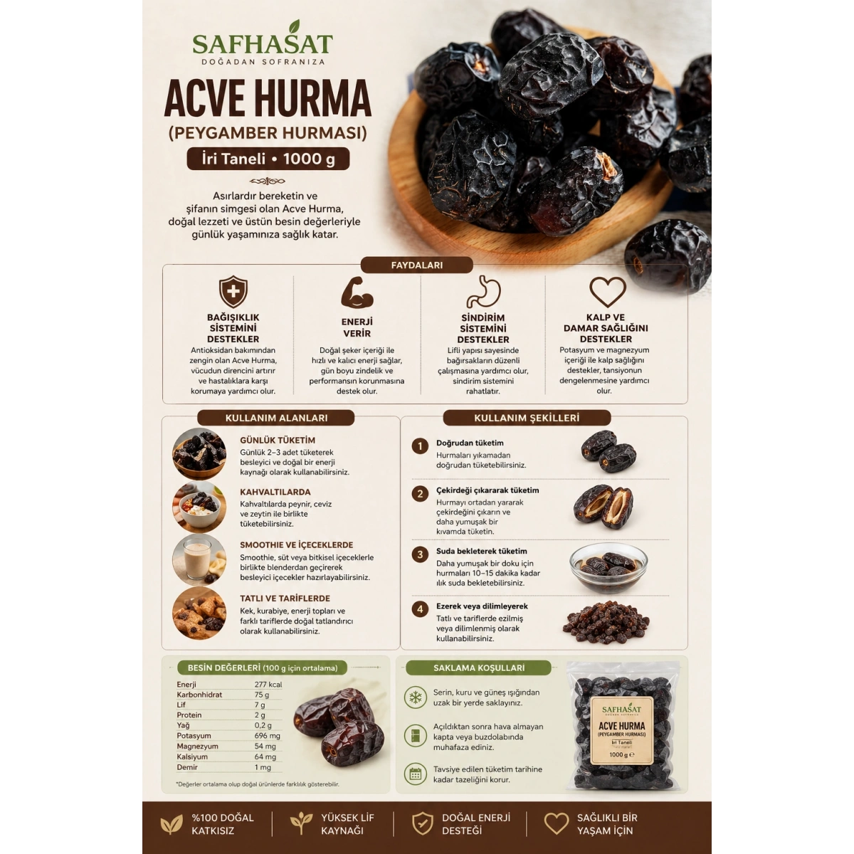 Safhasat İri Taneli Acve Hurma (Peygamber Hurması) 1000 g