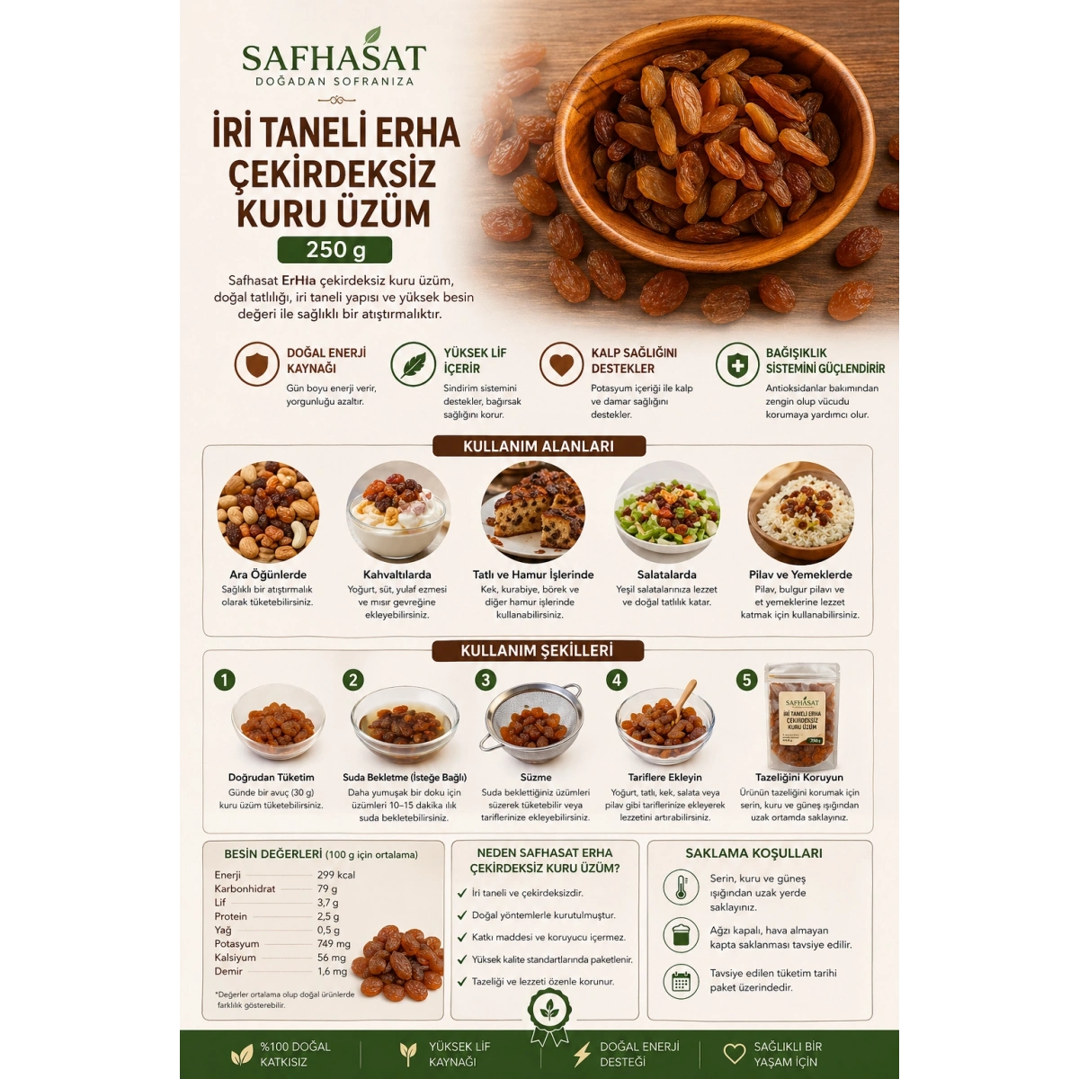 Safhasat İri Taneli ErHa Çekirdeksiz Kuru Üzüm 250 g