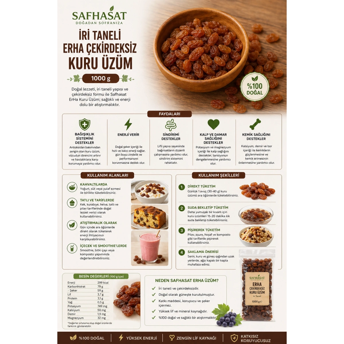 Safhasat İri Taneli ErHa Çekirdeksiz Kuru Üzüm 1000 g