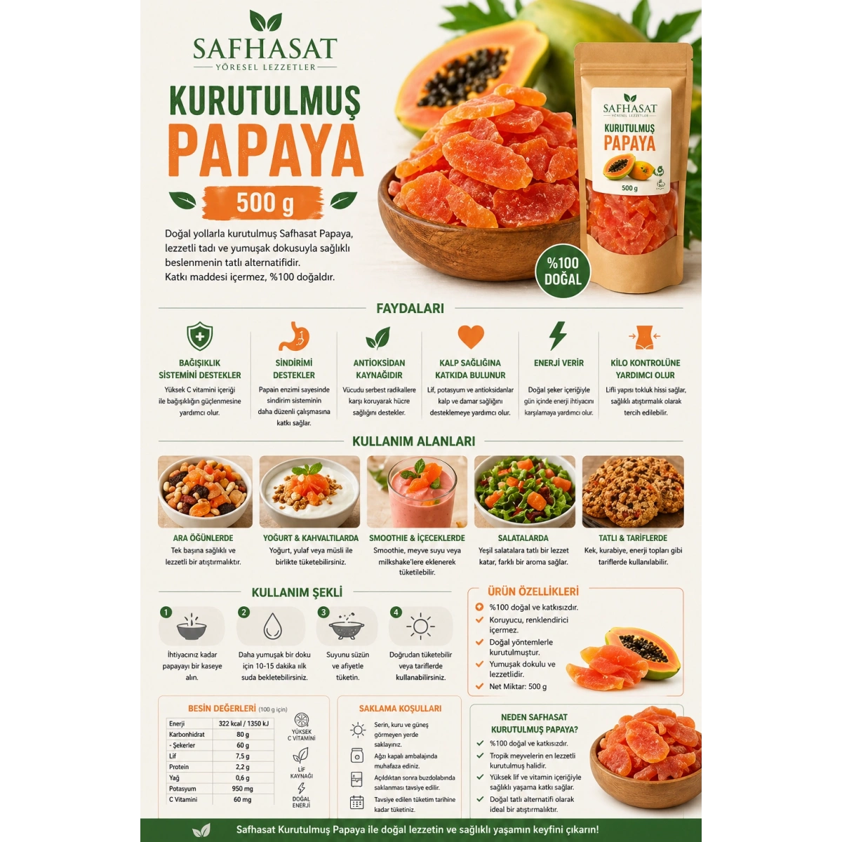 Safhasat Kurutulmuş Papaya 500 g