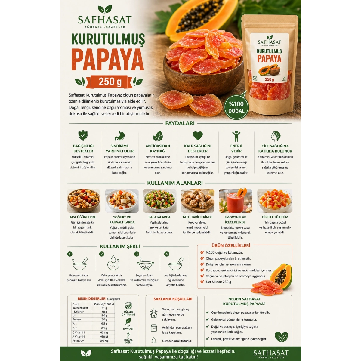 Safhasat Kurutulmuş Papaya 250 g