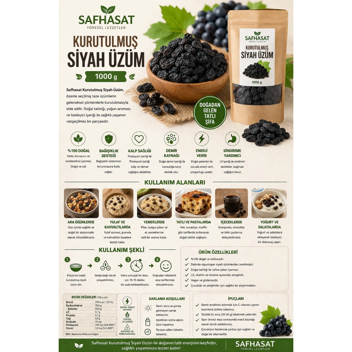 Safhasat Kurutulmuş Siyah Üzüm 1000 g