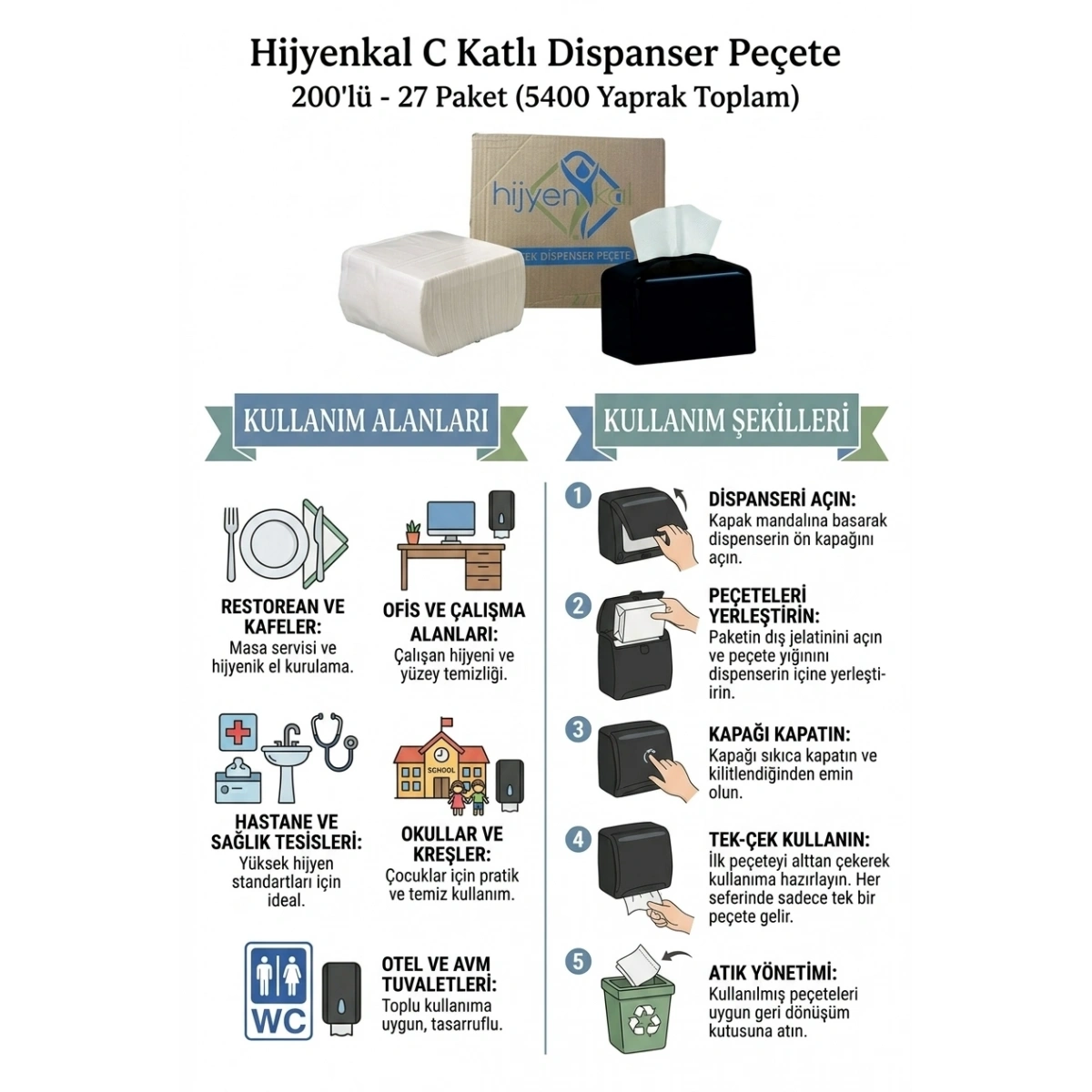 Hijyenkal C Katlı Dispanser Peçete 200lü 27 Paket