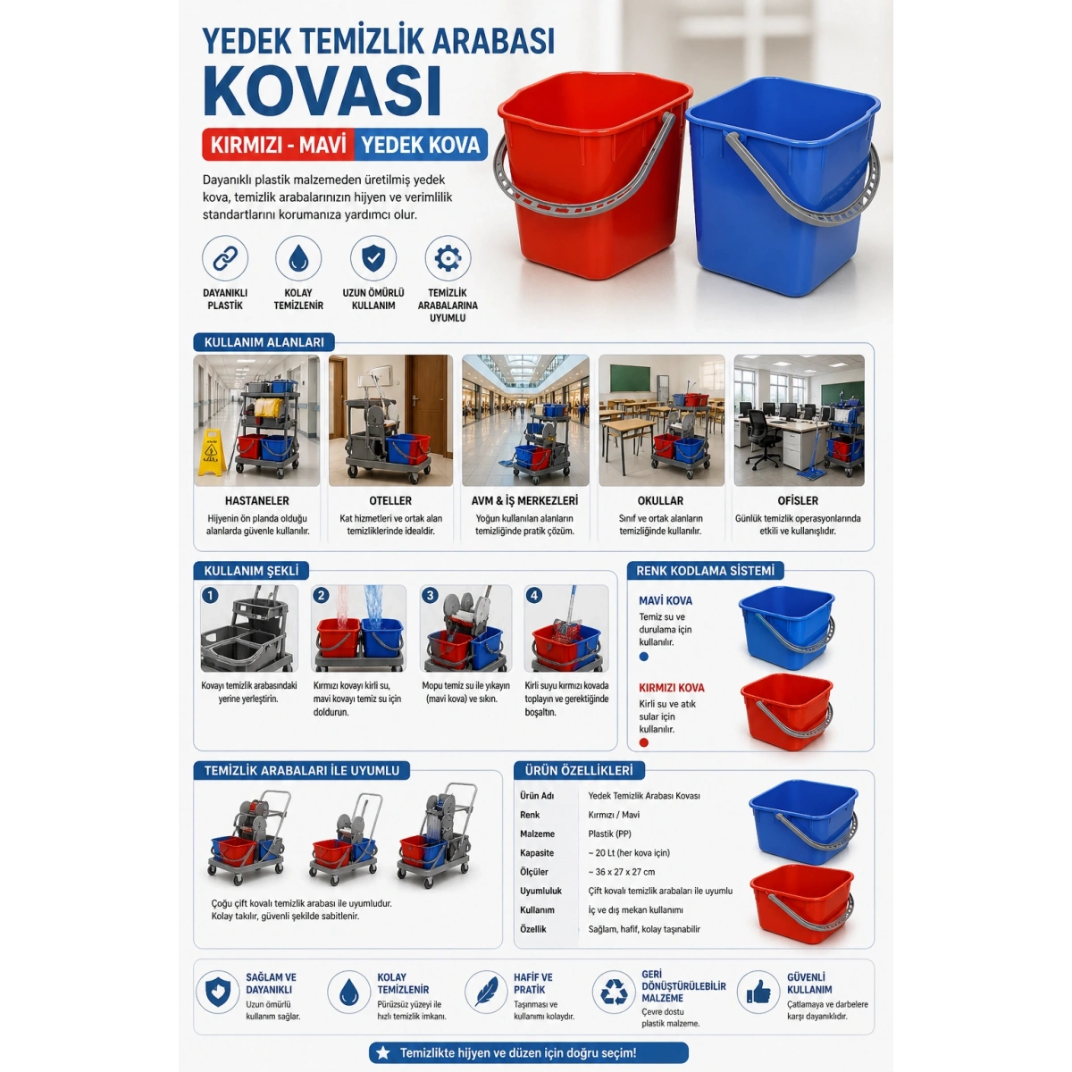 Yedek Kırmızı-Mavi Temizlik Arabası Kovası