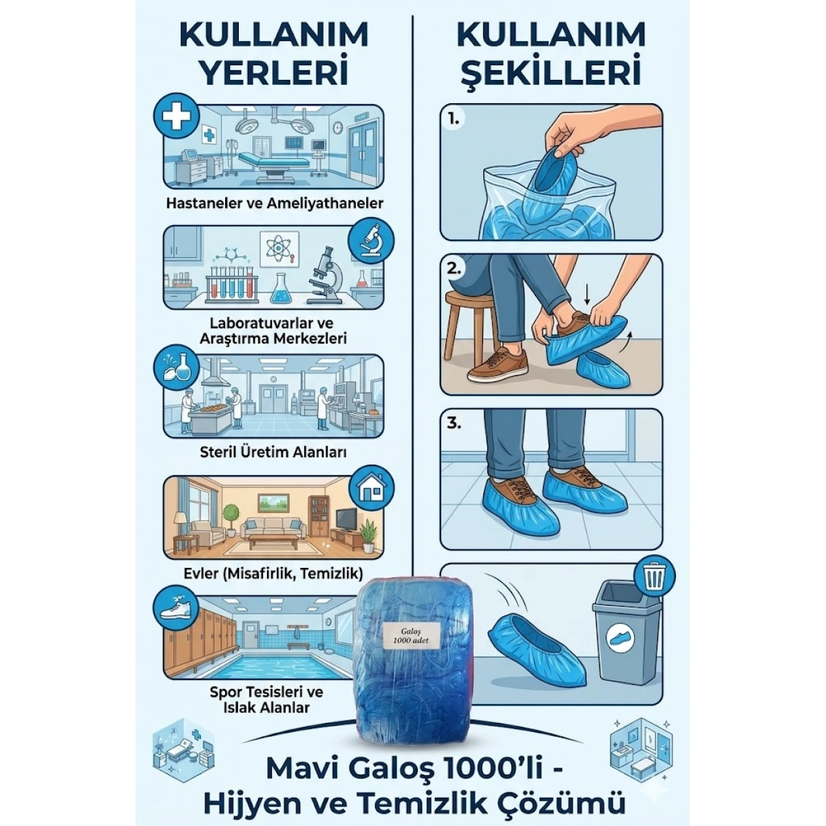Mavi Galoş 1000li