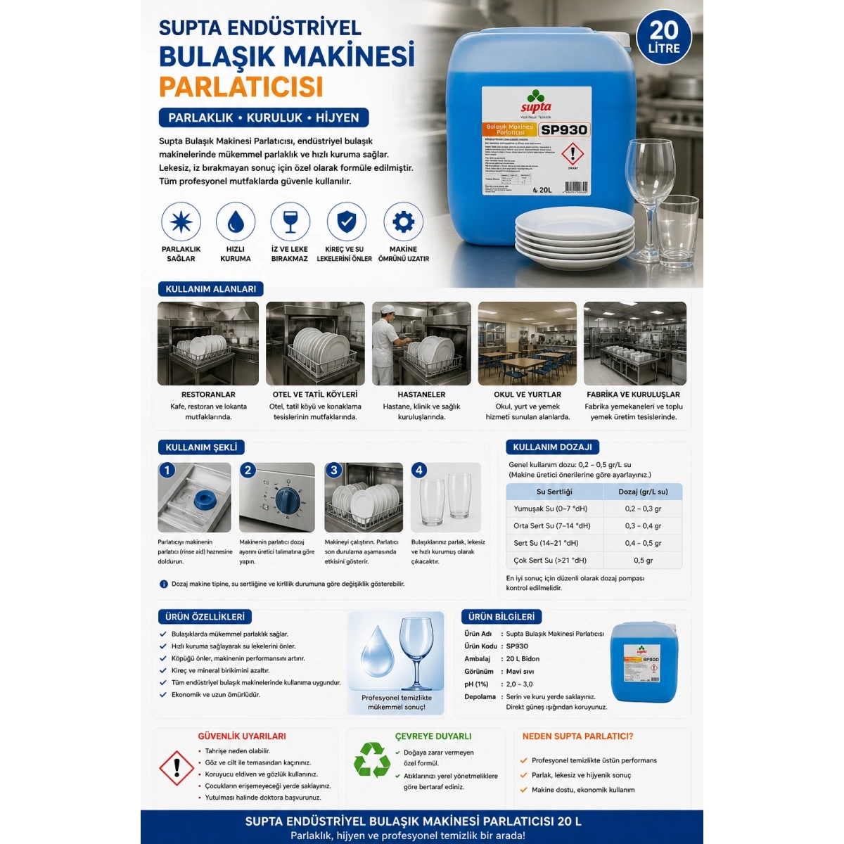 Supta Endüstriyel Bulaşık Makinesi Parlatıcısı 20 L