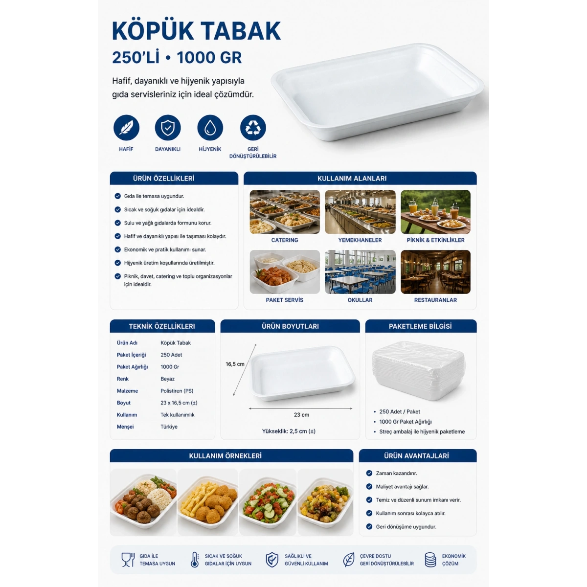 Köpük Tabak 250li 1000 Gr